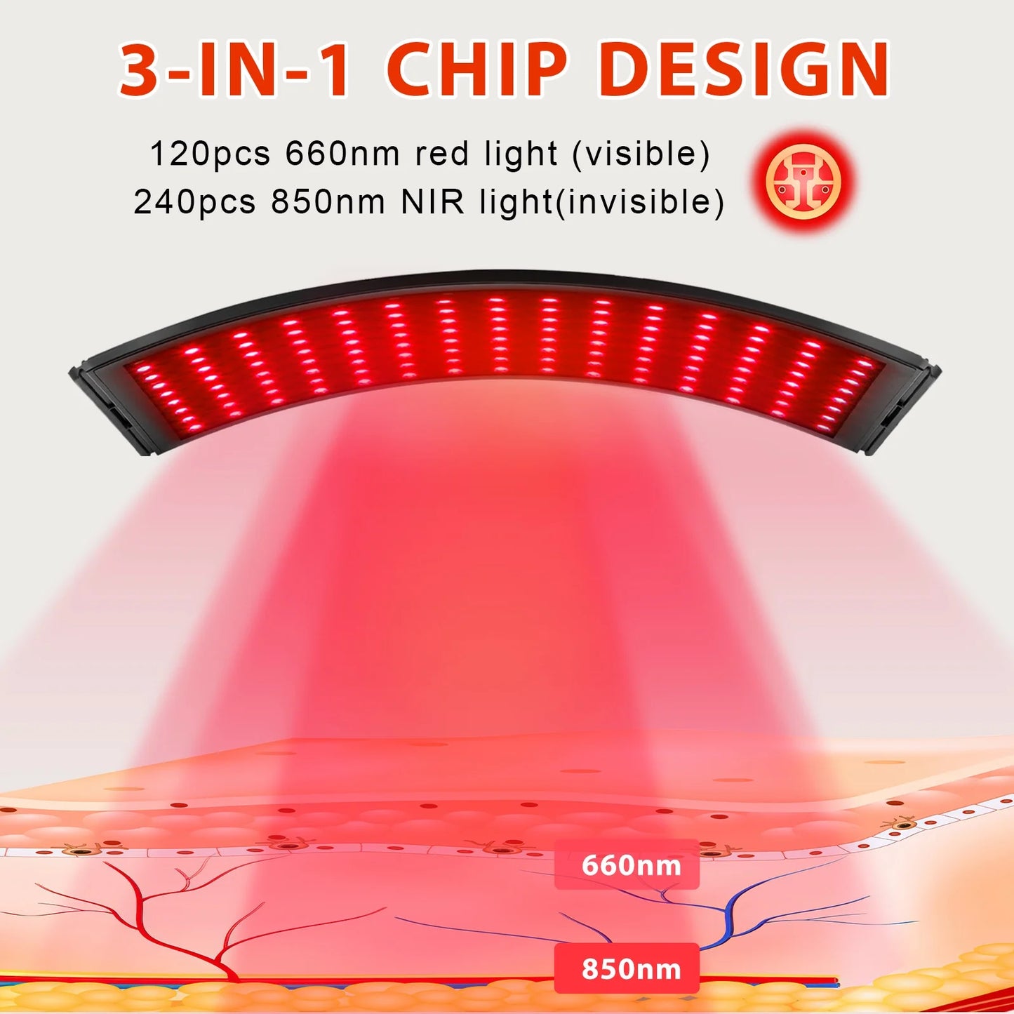 Red Light Therapy for Face and Body, Red Infrared Light Therapy Lamp with Stand Led 660Nm Red Light-Therapy& 850Nm Infrared Light Device for Body