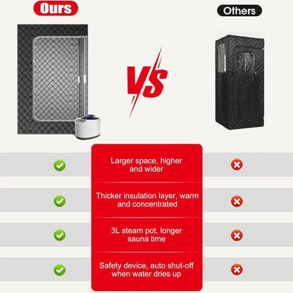 Portable Steam Sauna Box | Full Size Personal Steam Sauna with 1200W Steamer & 3L Tank, 15-Level Control, Cotton Thickened Tent for Home Spa Relaxation Indoor Use, 71"X35"X35", Black