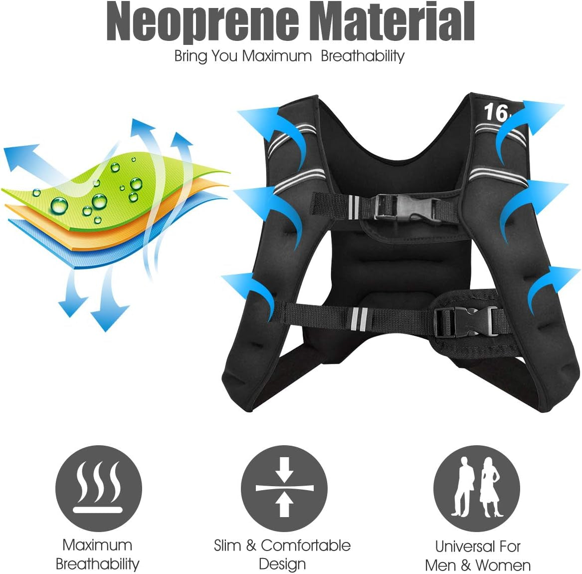 Weighted Vest for Women Men Kids, 16Lb/20Lb/30Lb Body Weight Vests with Reflective Stripe, Adjustable Weight Loss Workout Equipment for Fitness, Strength Training, Running, Walking, Jogging