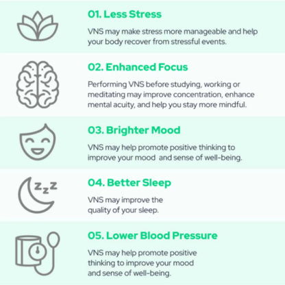 Vagus Nerve Stimulation Device