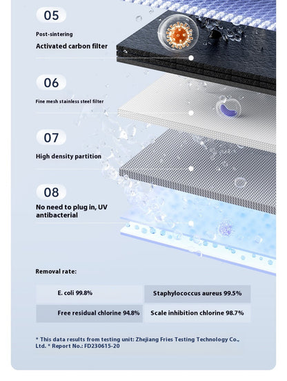 Small Water Purifier Faucet Front Purification Tap Filter