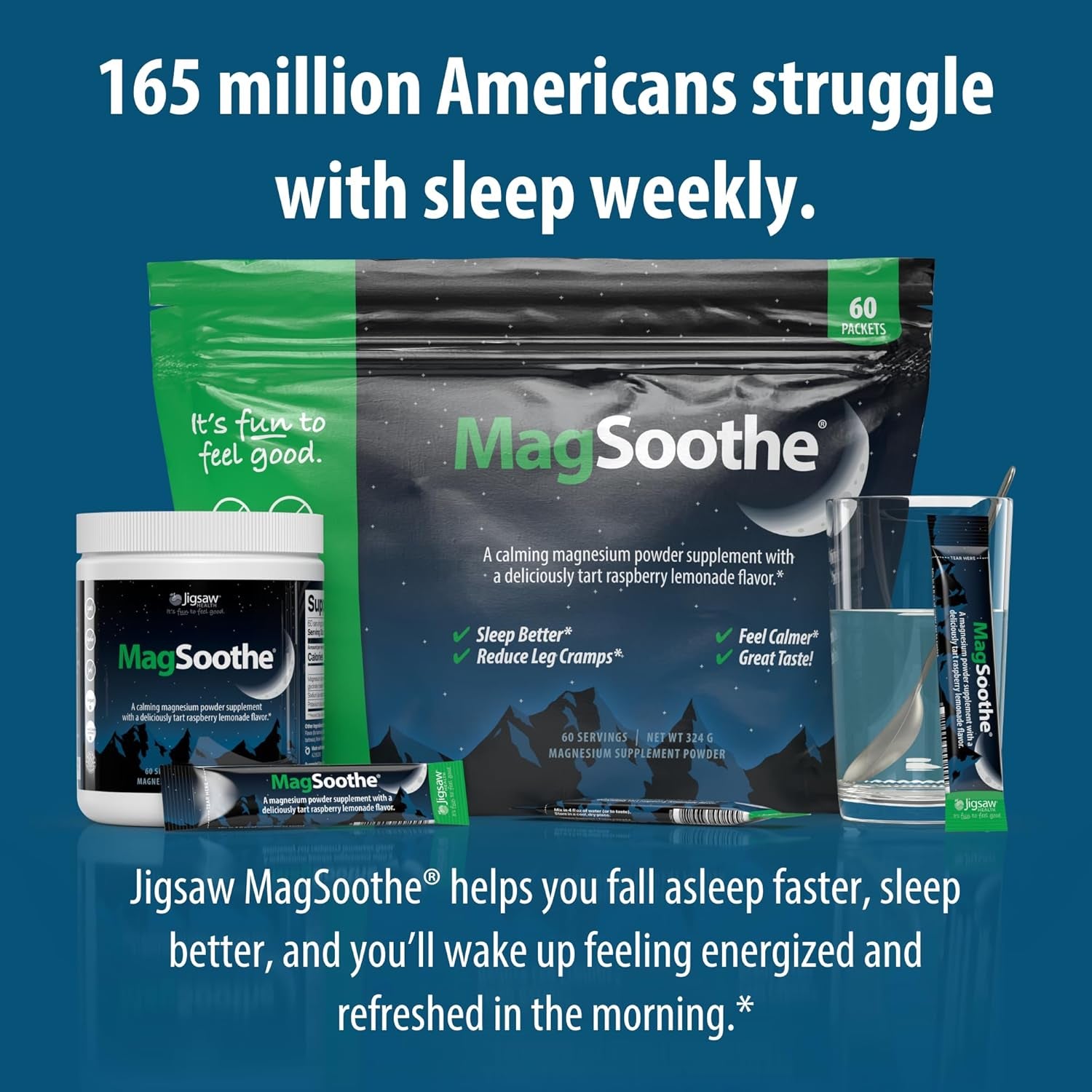 Magsoothe | Fast-Acting, Calming Magnesium Glycinate Powder Supplement | Raspberry Lemonade Flavor | 60 Servings (Packets)