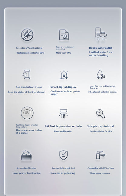 Small Water Purifier Faucet Front Purification Tap Filter