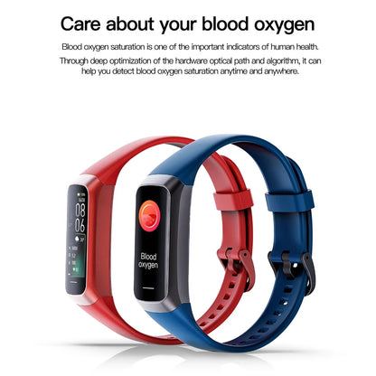 Fitness Trackers with Heart Rate Monitor, Activity Trackers with Sleep Tracking